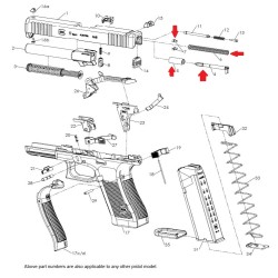 Glock Zespól iglicy do Gen 3