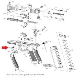 Glock Prowadnica blokująca, Standard Gen 5