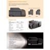 GLOCK TACTICAL LIGHT II / Latarka GTL II LED