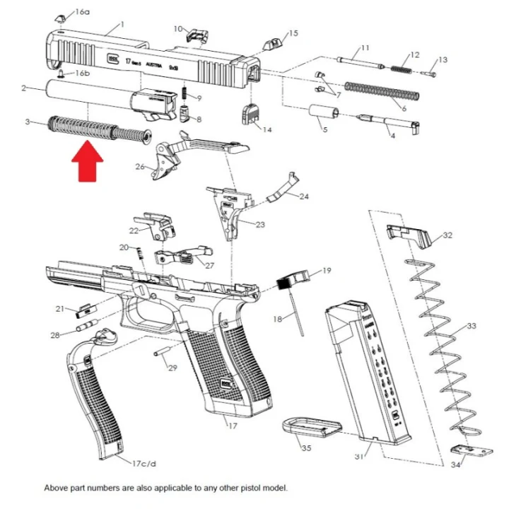 Glock Zespól sprężyny powrotnej / Gen5 / G20+G21
