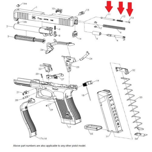 Glock Bolec dociskowy z wskaźnikiem naboju, komplet do Gen 3+4+5
