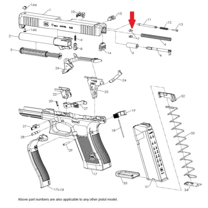 Glock Kapturki oporowe sprężyny iglicy, Standard