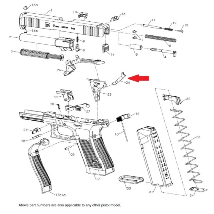 Glock Przerywacz Nr. 5 ( DOT . )