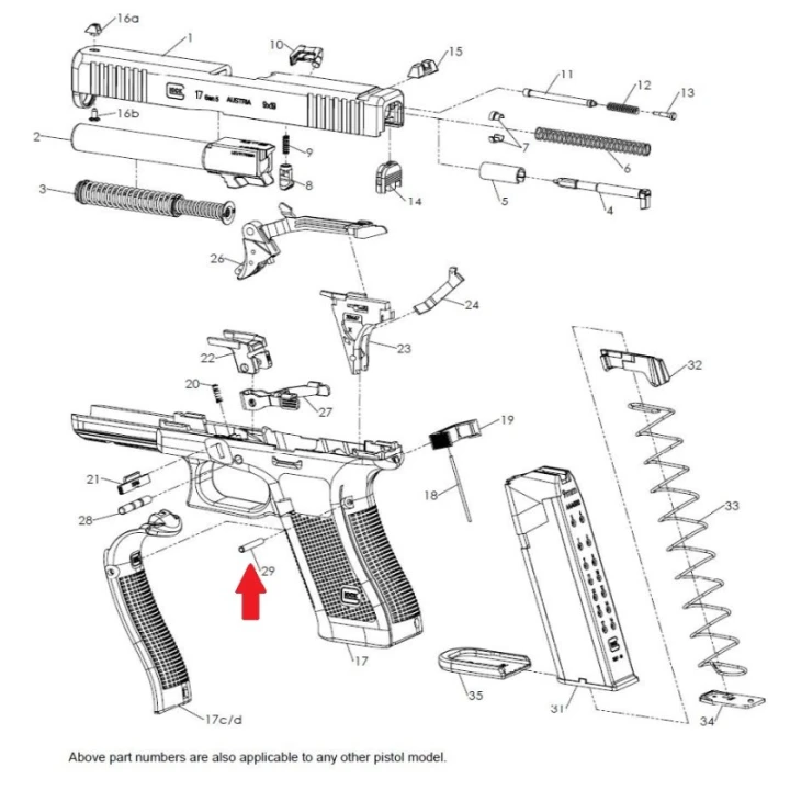 Glock Oś/Sztyft do Bloku sterującego / SLIMLINE
