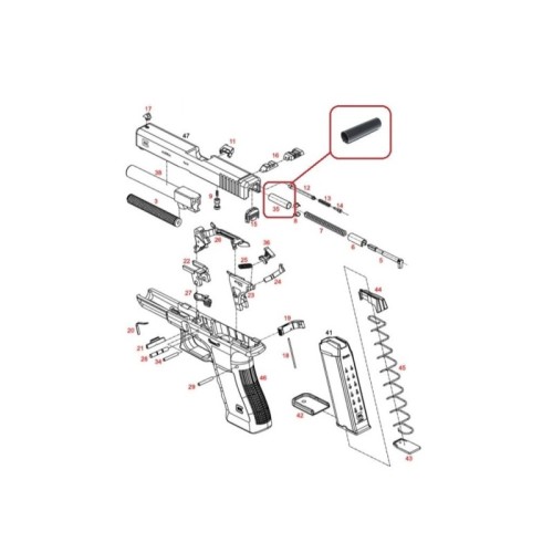 Prowadnica iglicy ( Channel Liner ) do wszystkich modeli pistoletów Glock