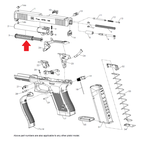 Glock Zespól sprężyny powrotnej / Gen5 / G19+19X+45