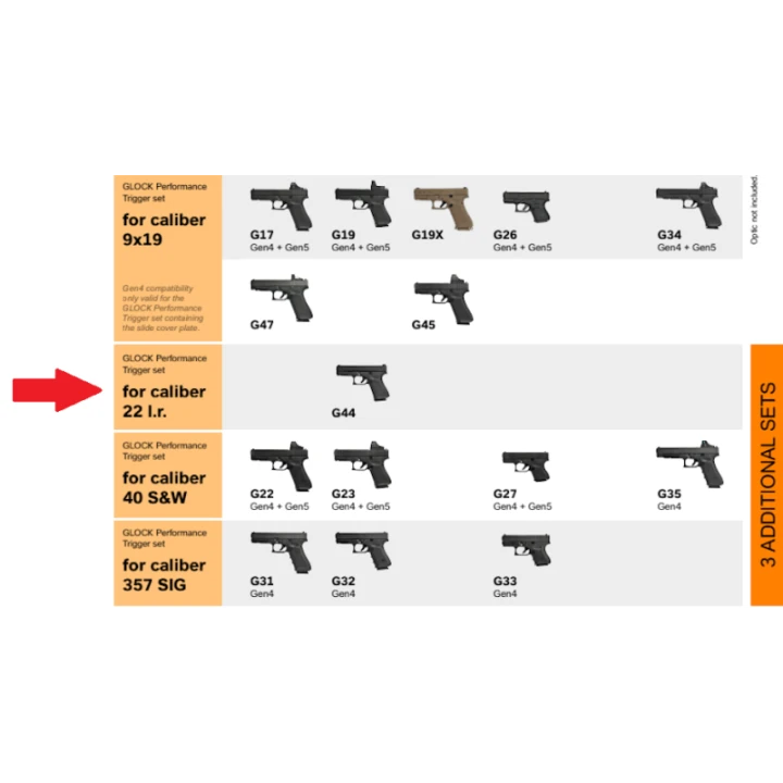Glock Performance Trigger / 2024 / nowa wersja do G44 .22 LR